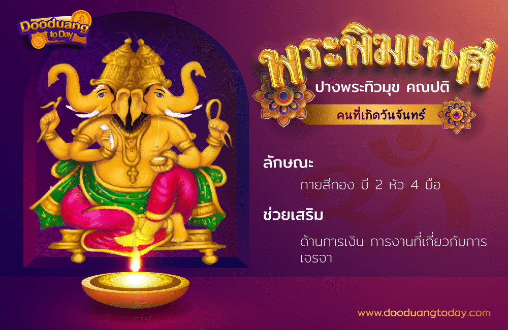 บูชาพระพิฆเนศ คนเกิดวันจันทร์ 2566
