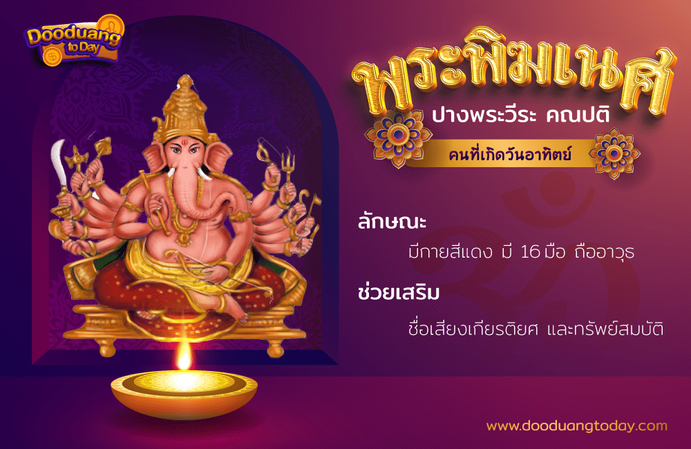 บูชาพระพิฆเนศ คนเกิดวันอาทิตย์ 2566