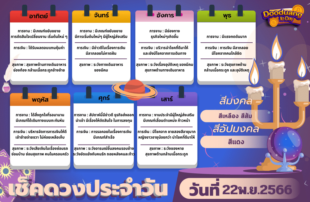 ดูดวงวันนี้ 22-11-2566
