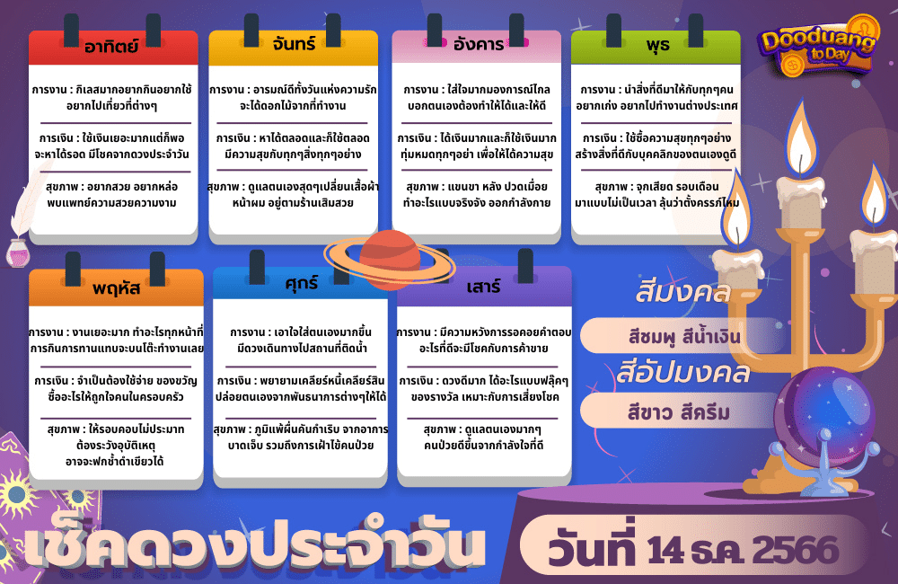 ดูดวงวันนี้ 14-12-2566