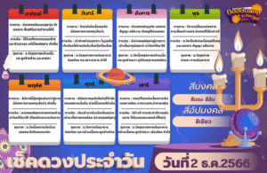 ดูดวงวันนี้ 2-12-2566