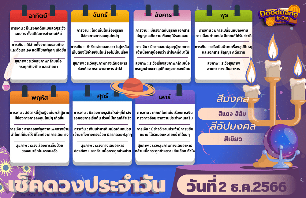 ดูดวงวันนี้ 2-12-2566
