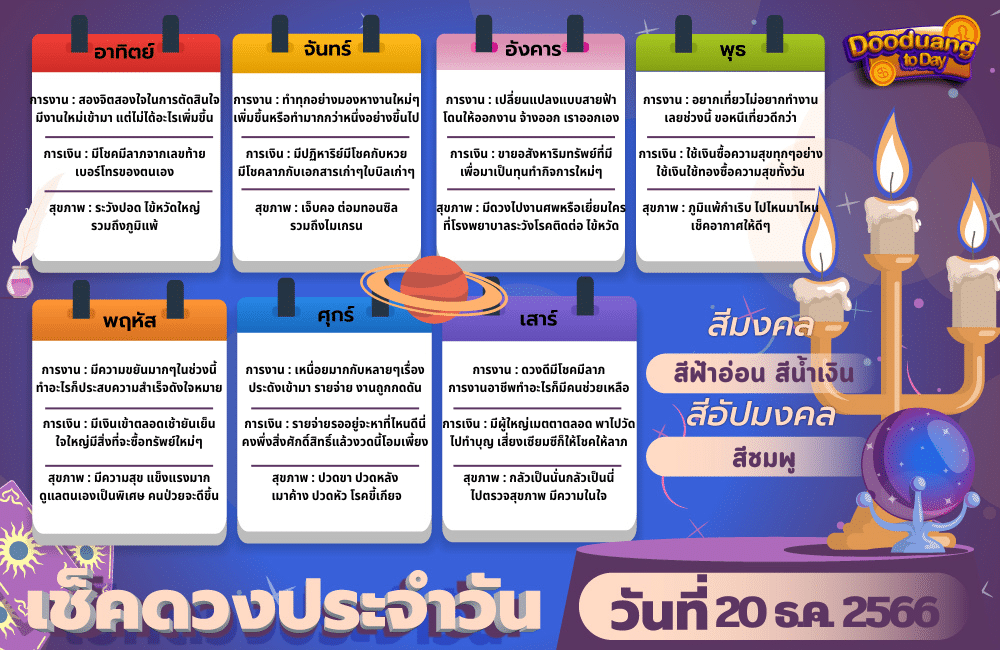 ดูดวงวันนี้ 20-12-2566