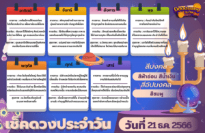 ดูดวงวันนี้ 21-12-2566