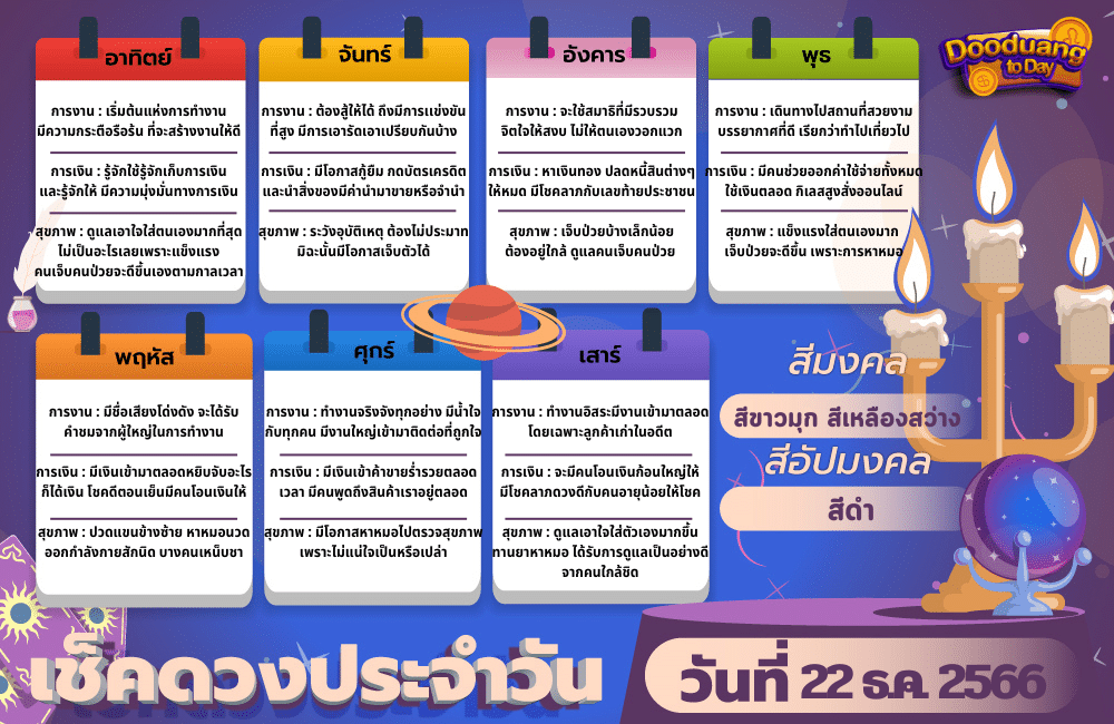 ดูดวงวันนี้ 22-12-2566