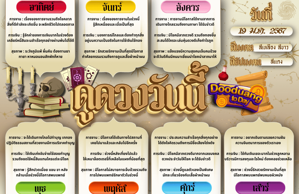 ดูดวงวันนี้ 19-1-2567