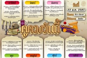 ดูดวงวันนี้ 23-1-2567