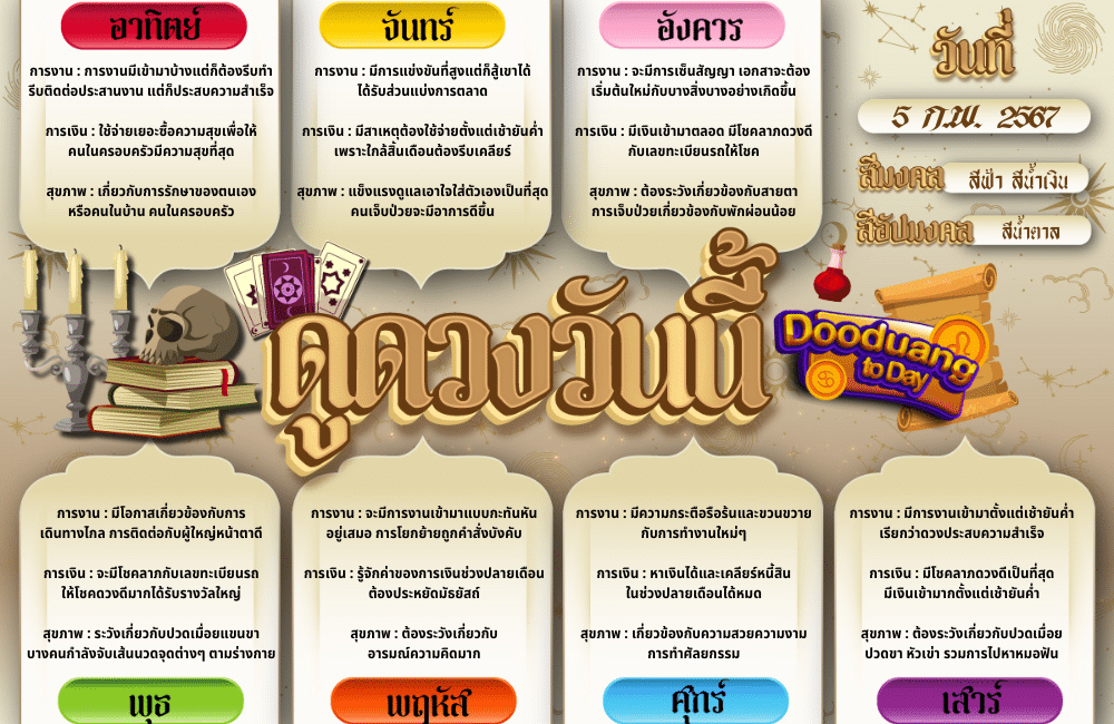 ดูดวงวันนี้ 5-2-2567