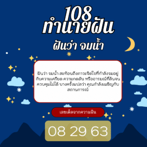 ฝันว่า จมน้ำ