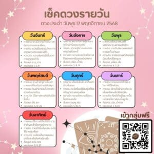 ดูดวงวันนี้ 19-11-68