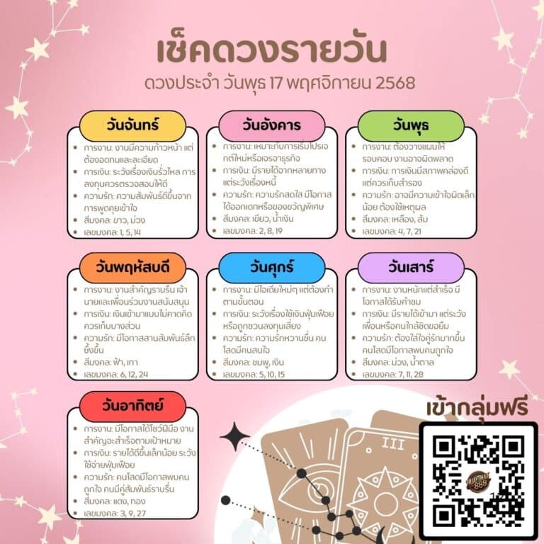 ดูดวงวันนี้ 19-11-68