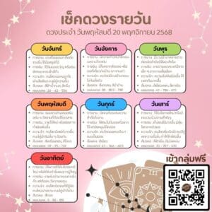 ดูดวงวันนี้ 20-11-68