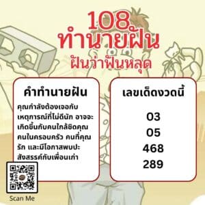 ฝันว่าฟันหลุด