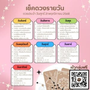 ดูดวงวันนี้ 21-11-68