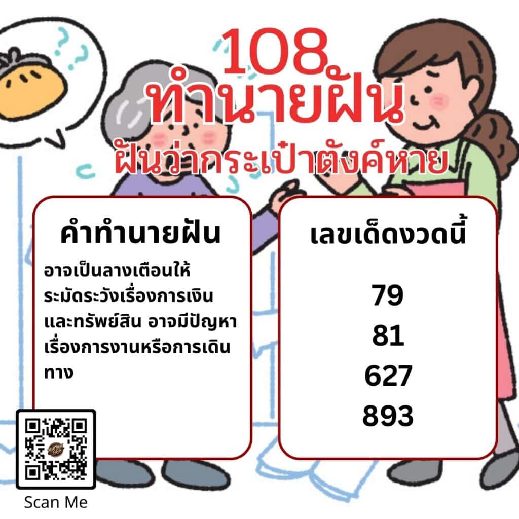 ฝันว่ากระเป๋าตังค์หาย