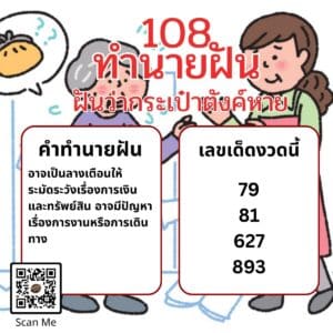 ฝันว่ากระเป๋าตังค์หาย