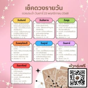 ดูดวงวันนี้ 22-11-68