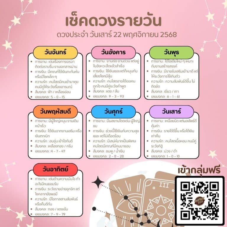 ดูดวงวันนี้ 22-11-68