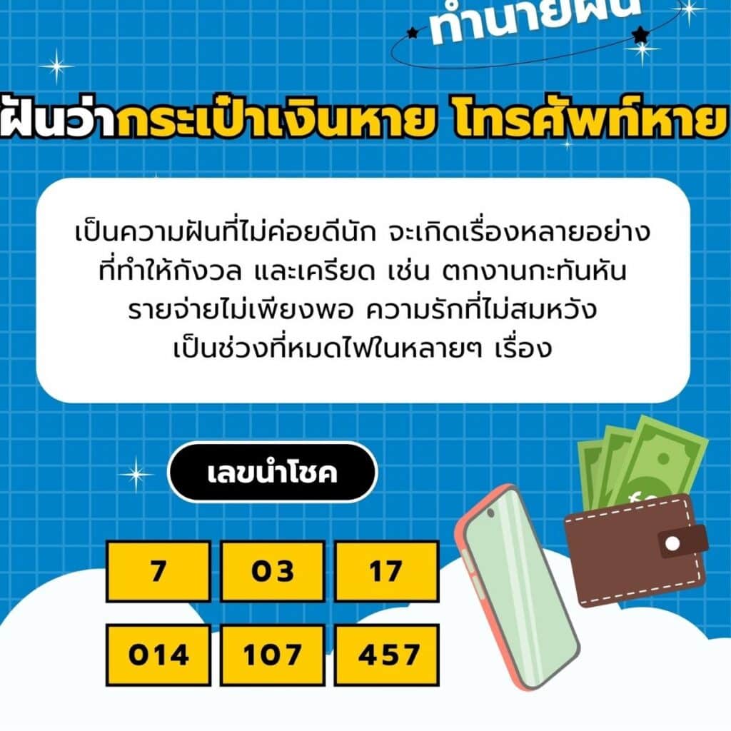 ฝันว่าโทรศัพท์หาย