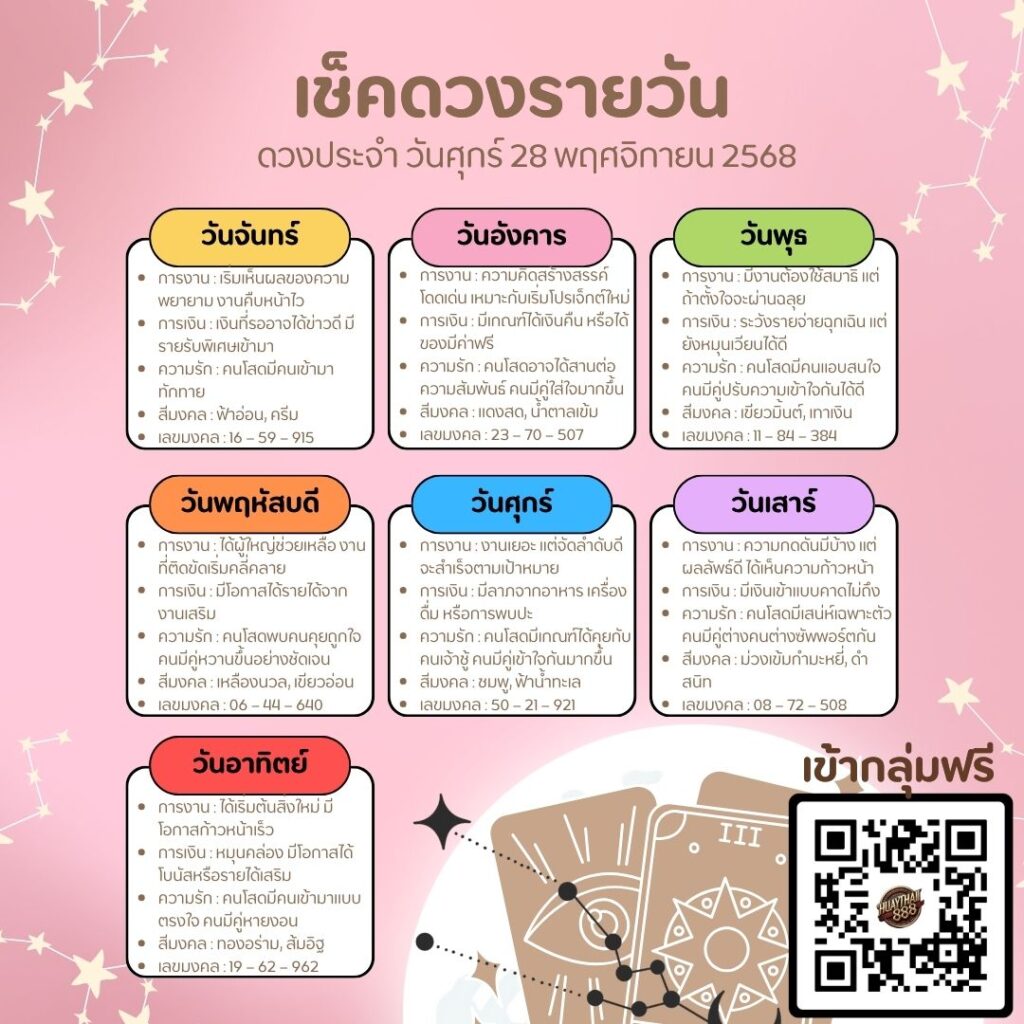 ดูดวงวันนี้ 28-11-68