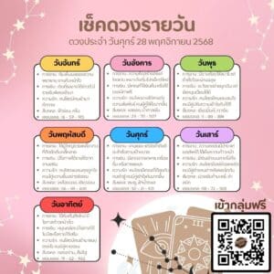 ดูดวงวันนี้ 28-11-68