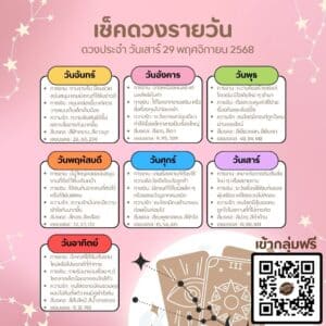 ดูดวงวันนี้ 29-11-68
