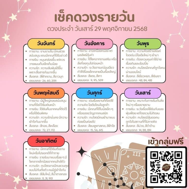 ดูดวงวันนี้ 29-11-68