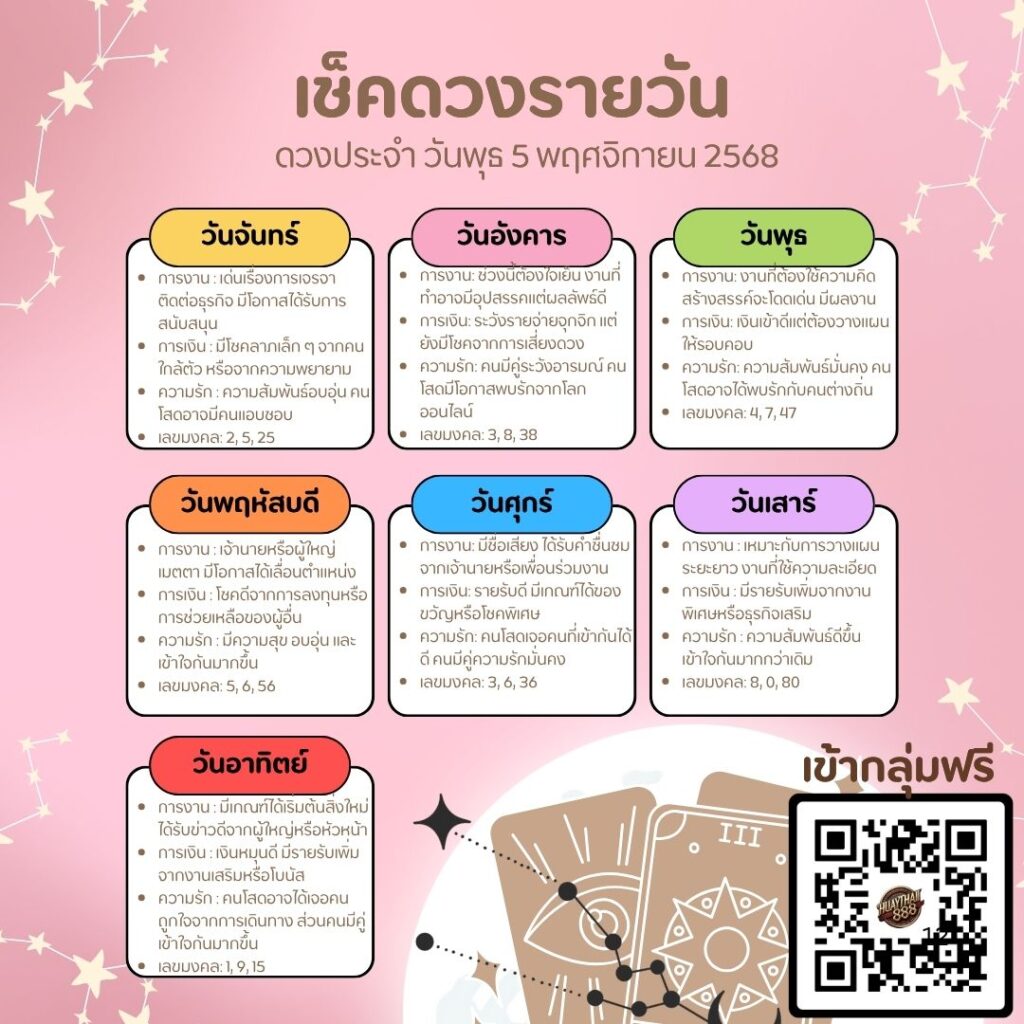 ดูดวงวันนี้ 05-11-68