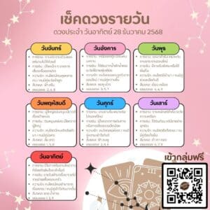 ดูดวงวันนี้ 28-12-68