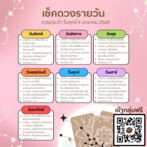 ดูดวงวันนี้ 09-01-69