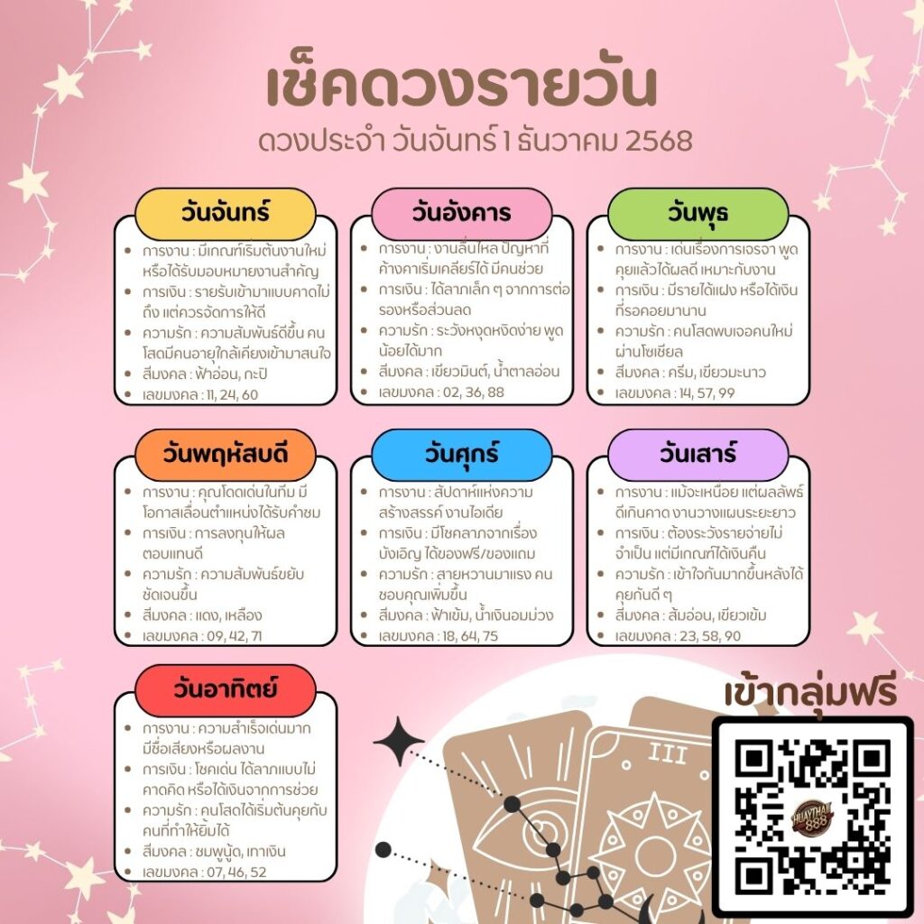 ดูดวงวันนี้ 01-12-68