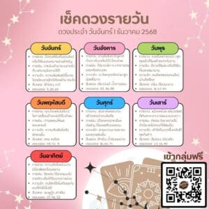 ดูดวงวันนี้ 01-12-68