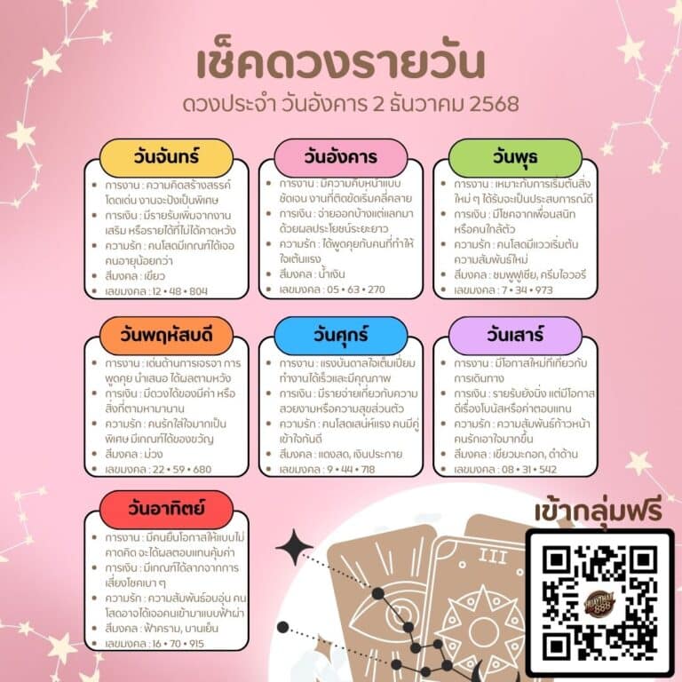 ดูดวงวันนี้ 02-12-68