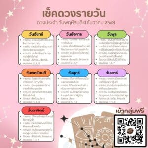 ดูดวงวันนี้ 04-12-68