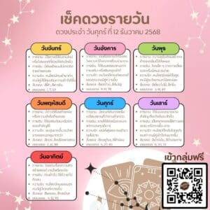 ดูดวงวันนี้ 12-12-68