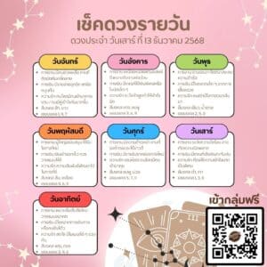 ดูดวงวันนี้ 13-12-68