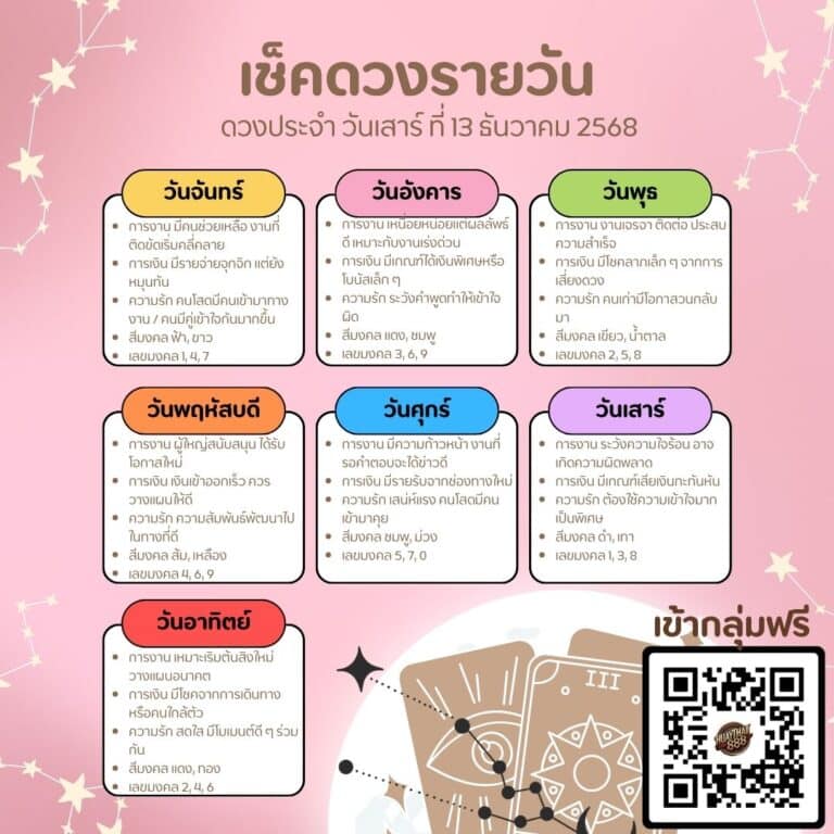 ดูดวงวันนี้ 13-12-68