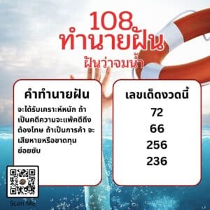 ฝันว่าจมน้ำ