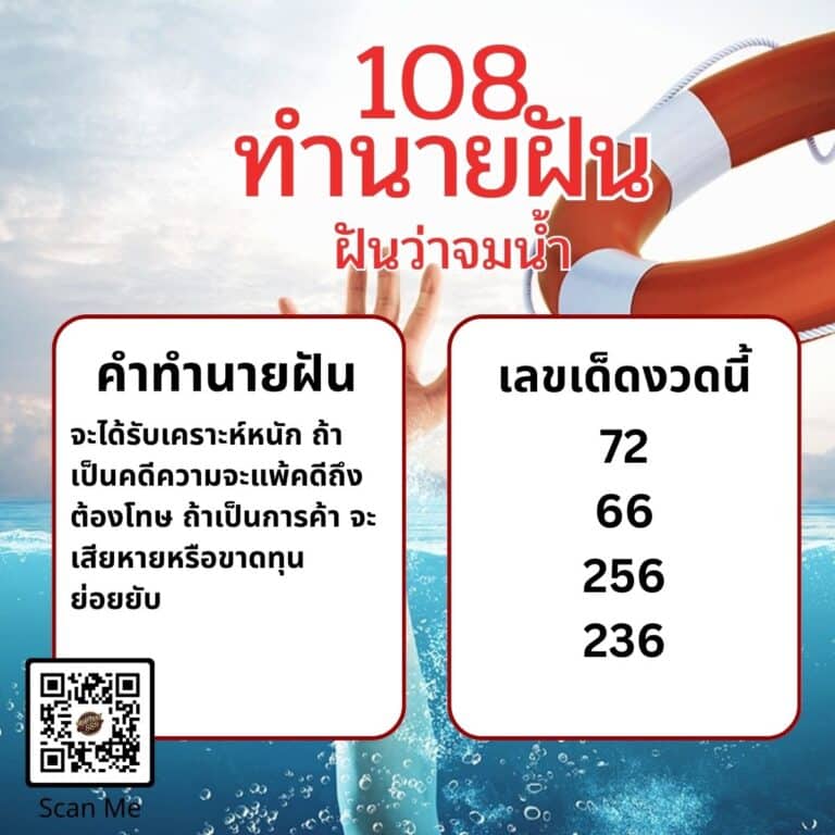 ฝันว่าจมน้ำ