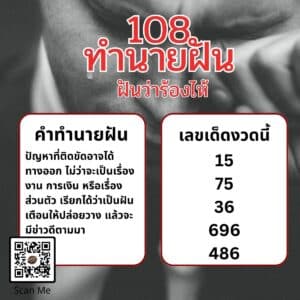 ฝันว่าร้องไห้