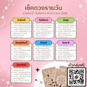 ดูดวงวันนี้ 30-12-68