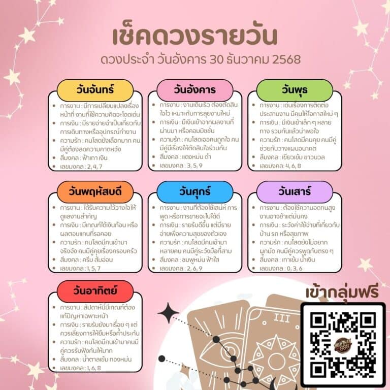 ดูดวงวันนี้ 30-12-68