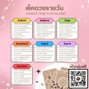 ดูดวงวันนี้ 07-01-69