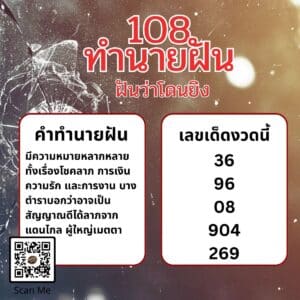 ฝันว่าโดนยิง