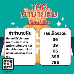 ฝันว่าได้เงิน