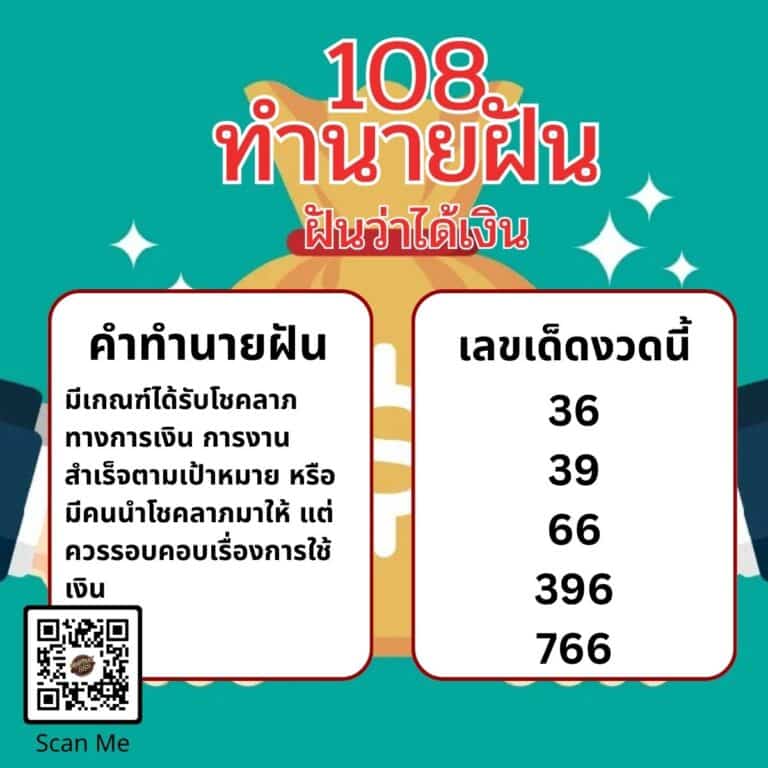 ฝันว่าได้เงิน