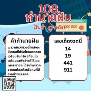 ฝันว่า ถูกหวย