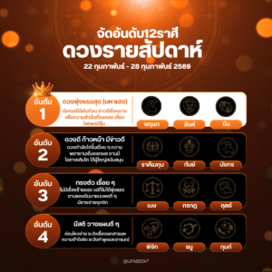 ดูดวงรายสัปดาห์ 22 – 28 กุมภา 69
