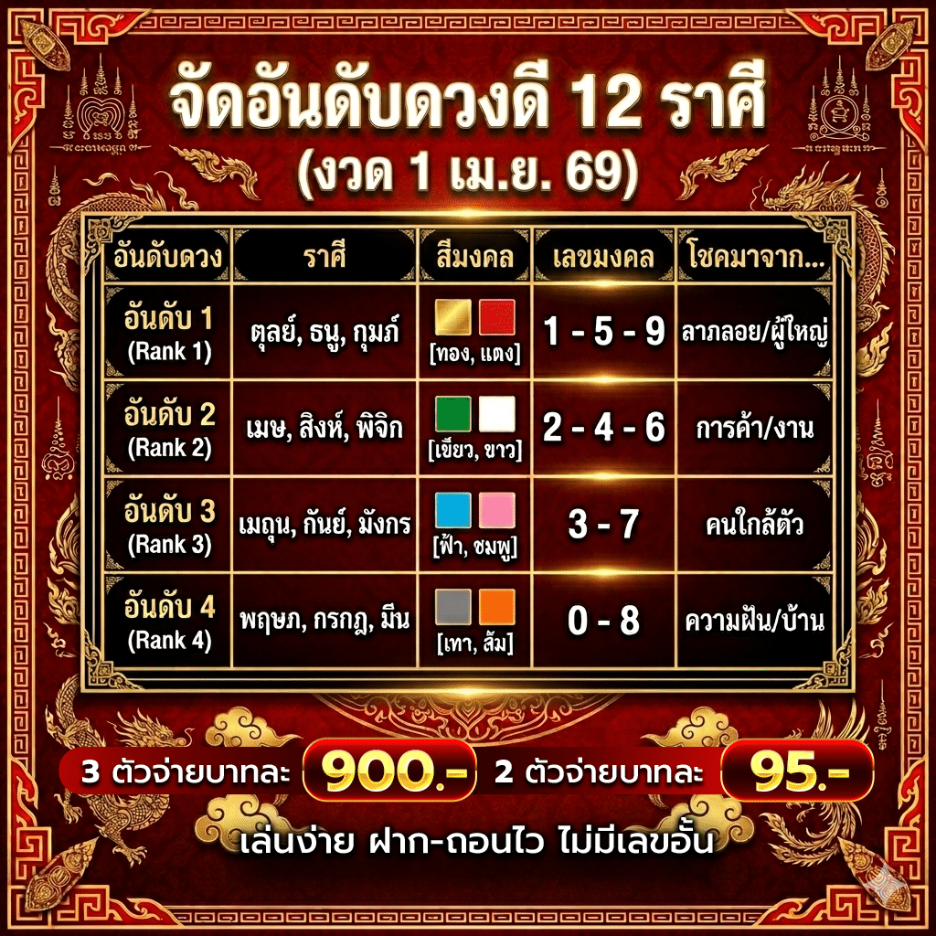 ฤกษ์ดี เลขมงคล 1-04-69