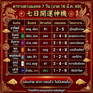 ฤกษ์ดี เลขมงคล 16-3-69